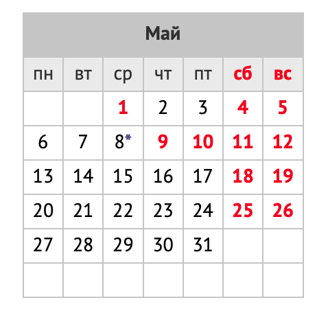 В России началась самая короткая рабочая неделя в 2024 году | В России началась самая короткая рабочая неделя в 2024 году