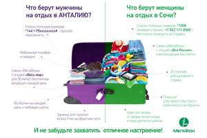Свердловская область стала лидером в УрФО по общению в путешествиях по России и за рубежом Свердловская область стала лидером в УрФО по общению в путешествиях по России и за рубежом