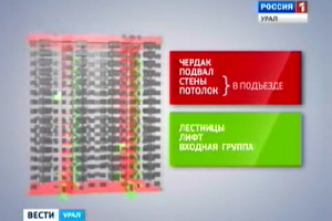 В областном правительстве предлагают ввести мораторий на общедомовые платежи