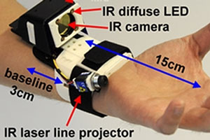 Браслет превратит пальцы руки в игровой контроллер Браслет превратит пальцы руки в игровой контроллер