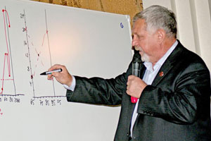 Владимир Жданов подскажет как отрезвлять Урал Владимир Жданов подскажет как отрезвлять Урал